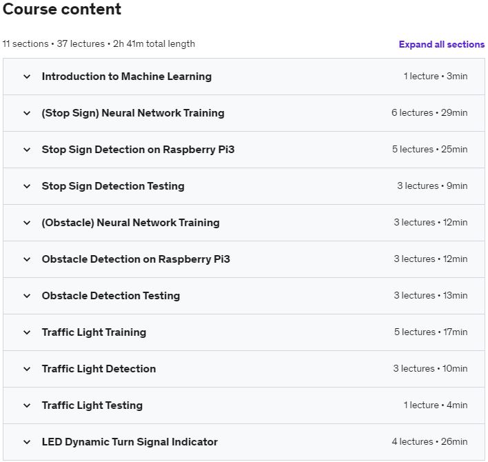 Course topics · Build Your own Self Driving Car [Course -2] 2022-8