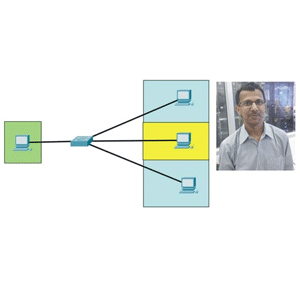 Linux Networking für Anfänger 2024-11