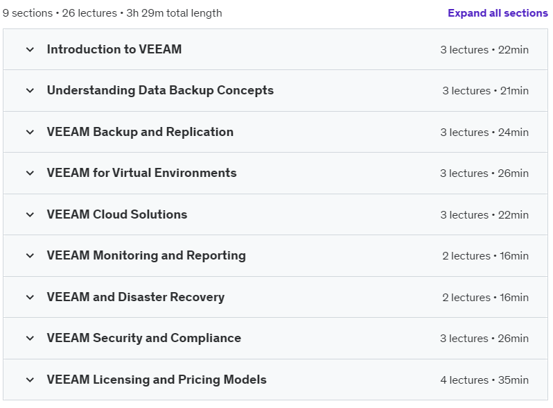 Course topics · Udemy — Mastering Veeam: Complete Guide to Data Backup & Recovery 2024-10
