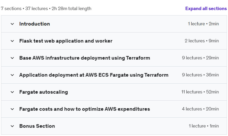 Course topics · Udemy — AWS Fargate DevOps: Autoscaling with Terraform at practice 2024-9