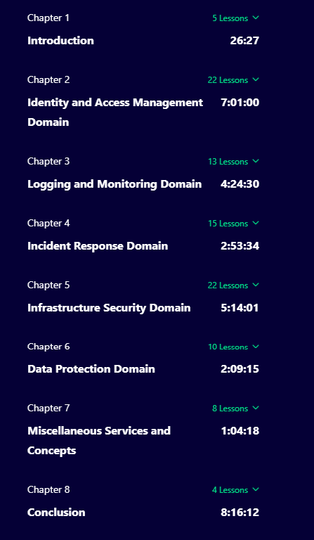 Course topics · A Cloud Guru — AWS Certified Security – Specialty (SCS-C01) 2023-3