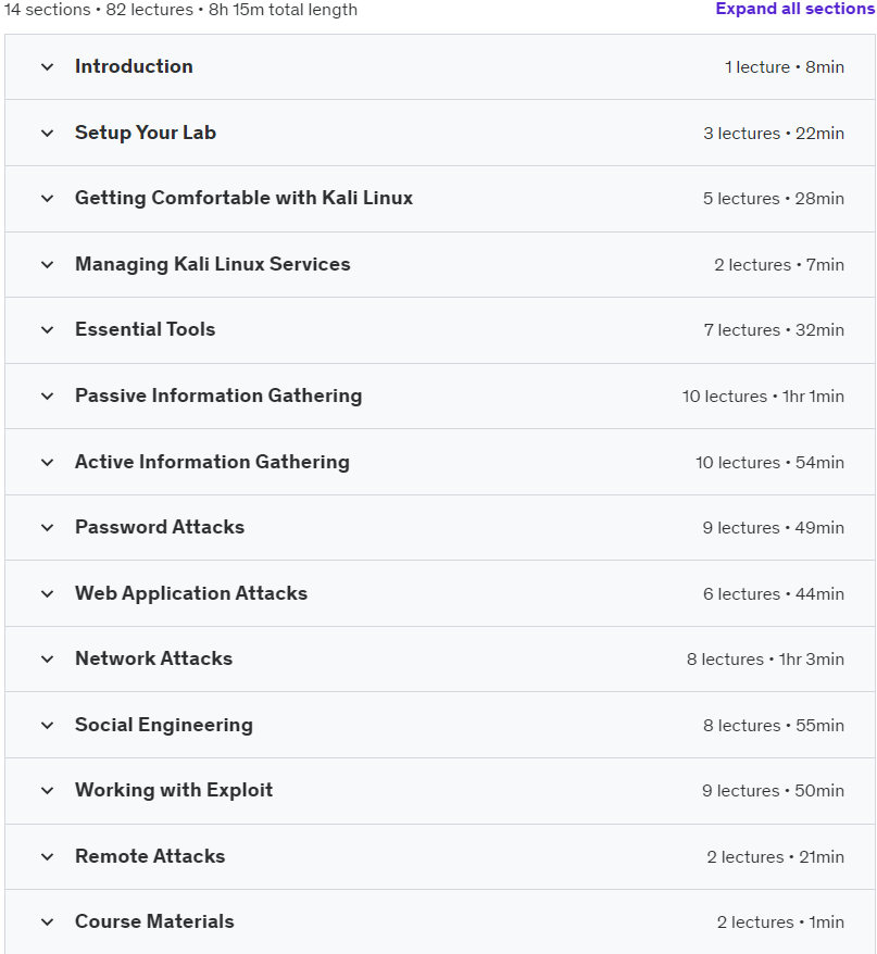 Course topics · Kali Linux from A to Z 2023-7
