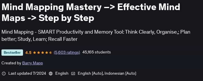 Pictures · Mind Mapping Mastery –> Effective Mind Maps -> Step by Step 2024-7