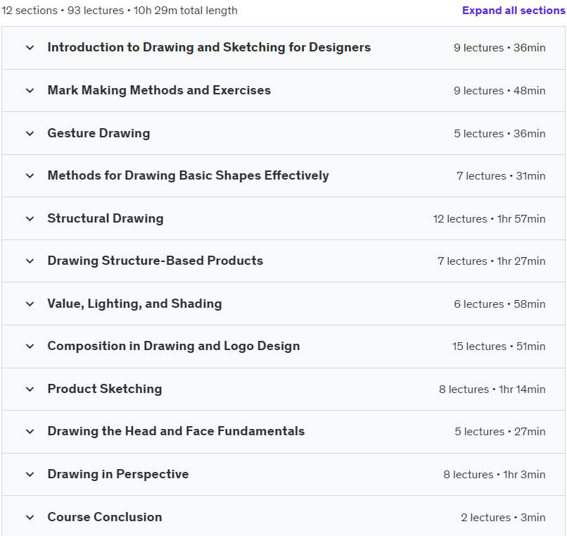 Course topics · Udemy — Drawing and Sketching for Designers (and Everyone Else!) 2020-3