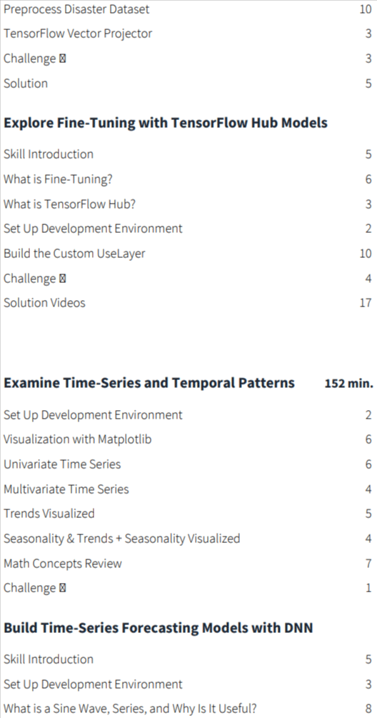कोर्स के विषय · CBTNuggets - पेशेवर TensorFlow डेवलपर 2025-6