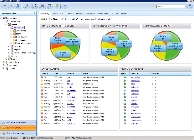 Pictures · Veeam ONE 12.2.0.4093 x64
