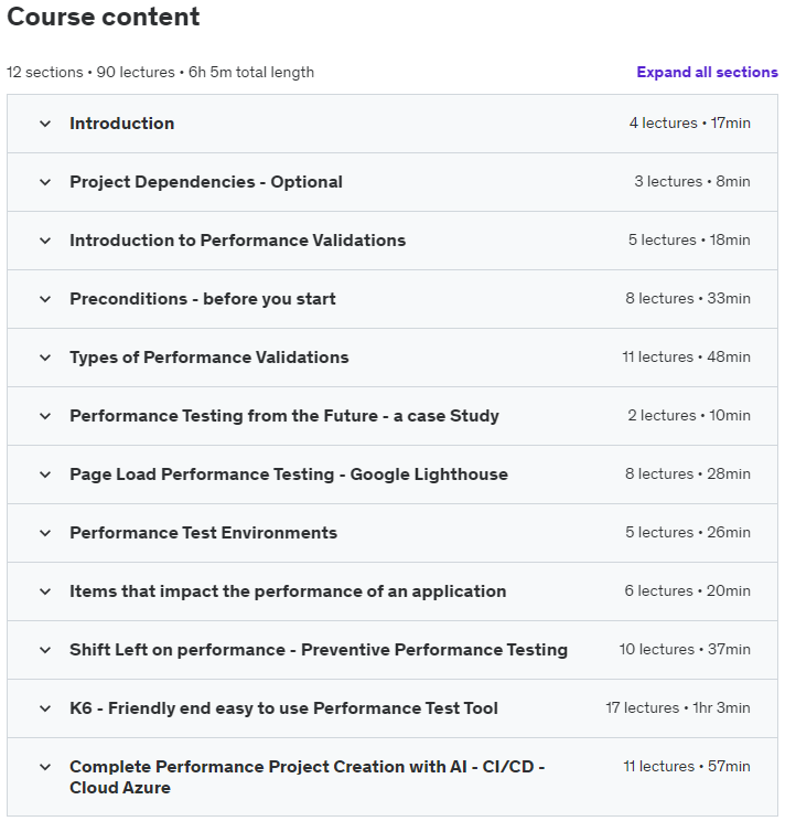 Course topics · Performance Testing with AI | Jmeter | Lighthouse | K6 2024-3