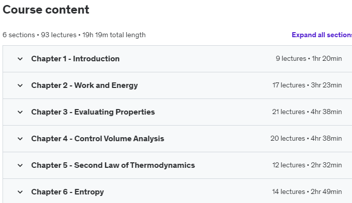 Course topics · Udemy — Thermodynamics for Engineering Students 2019-07