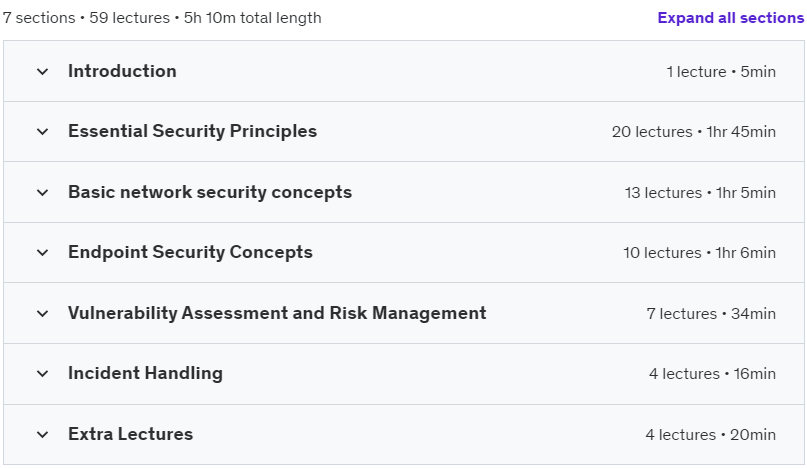 Course topics · Cisco Certified Support Technician (CCST): Cybersecurity 2023-8