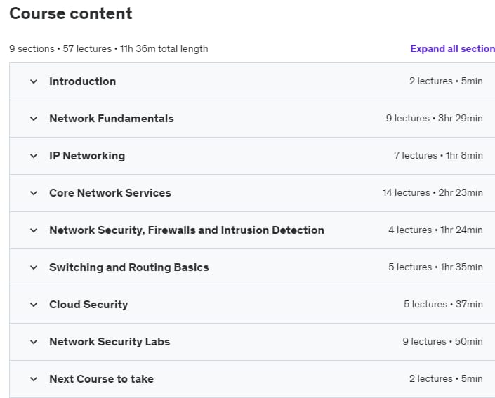Course topics · Networking Fundamentals for Cybersecurity 2024-5