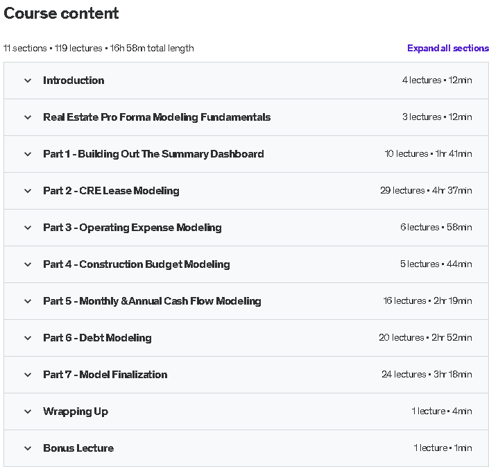 Course topics · Udemy — The Advanced Real Estate Pro Forma Modeling Master Class 2023-3