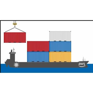 DevOps projects using Kubernetes: a hands-on guide 2022-1