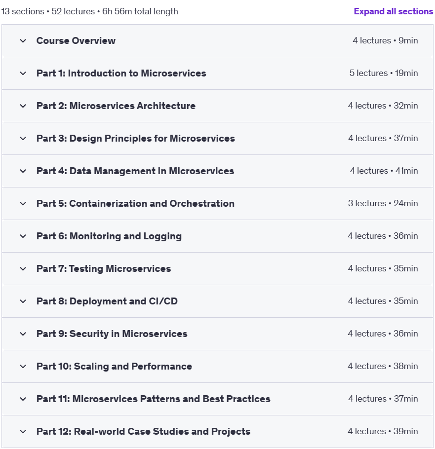 Course topics · Microservices Design Patterns & Architecture [2025 Edition] 2025-1
