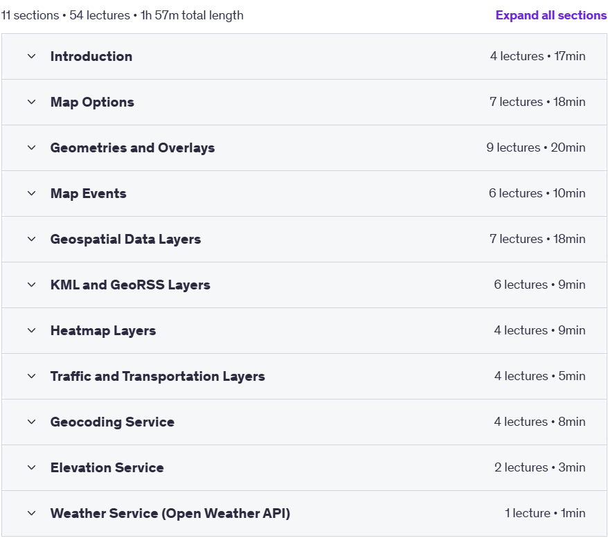 Course topics · Udmy – Mastering Google Maps JavaScript API: A Comprehensive Guide 2023-12