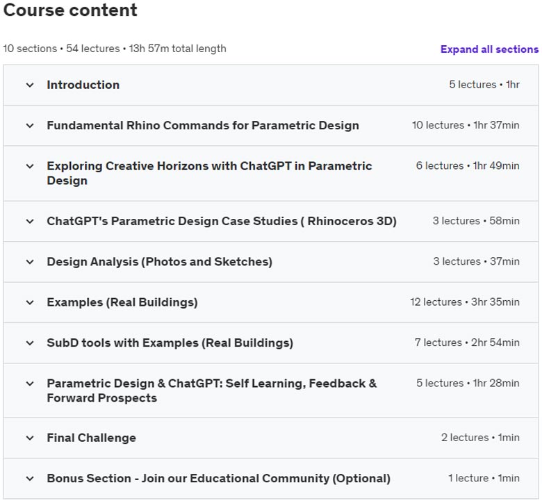 Course topics · Udemy — 2024 AI-Powered Parametric Design with Rhino3D :Zero to Hero 2023-3