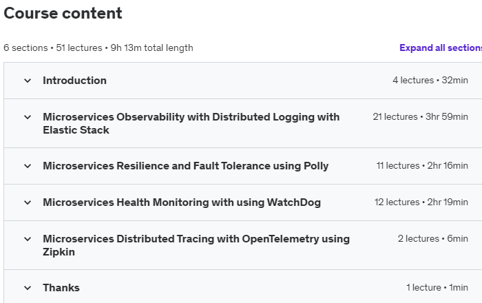 Course topics · Udemy — Microservices Observability, Resilience, Monitoring on .Net 2023-11