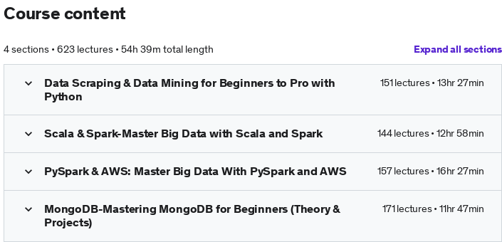 Course topics · Udemy — 50 Hours of Big Data, PySpark, AWS, Scala and Scraping 2021-11