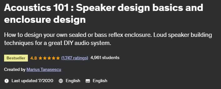 Pictures · Acoustics 101 : Speaker design basics and enclosure design 2020-7