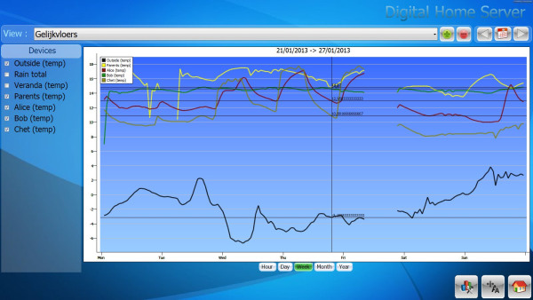 Pictures · TMS VCL Chart (Adv Chart) v4.4.3.2