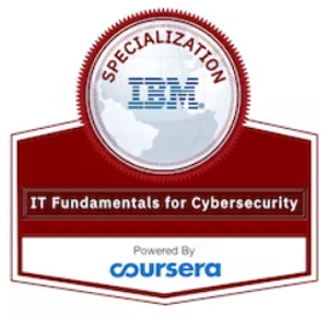 IT Fundamentals for Cybersecurity Specialization 2024-8