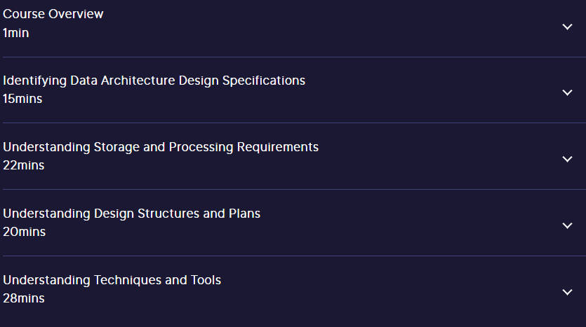 Course topics · Pluralsight — Key Concepts: Data Architecture Design 2023-8