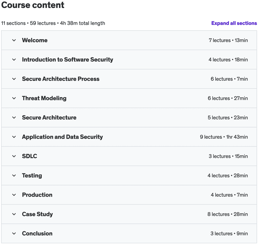 Course topics · Udemy — Software Architecture Security – The Complete Guide 2020-7