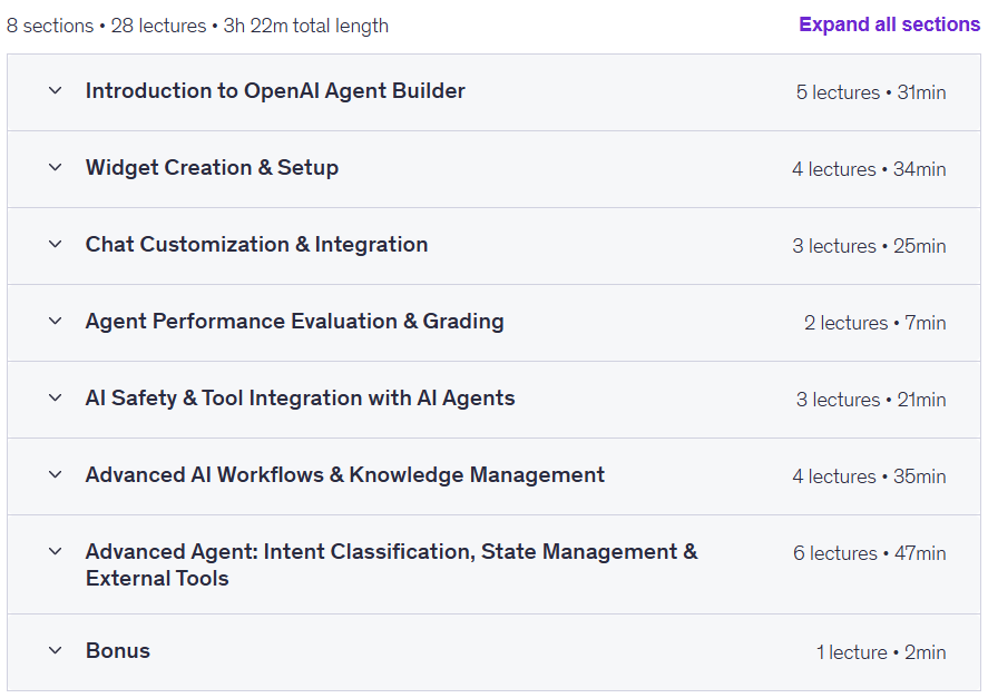 कोर्स के विषय · OpenAI Agent Builder & AgentKit – पूर्ण व्यावहारिक गाइड 2025-10