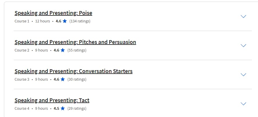 Course topics · Good with Words: Speaking and Presenting Specialization 2023-12