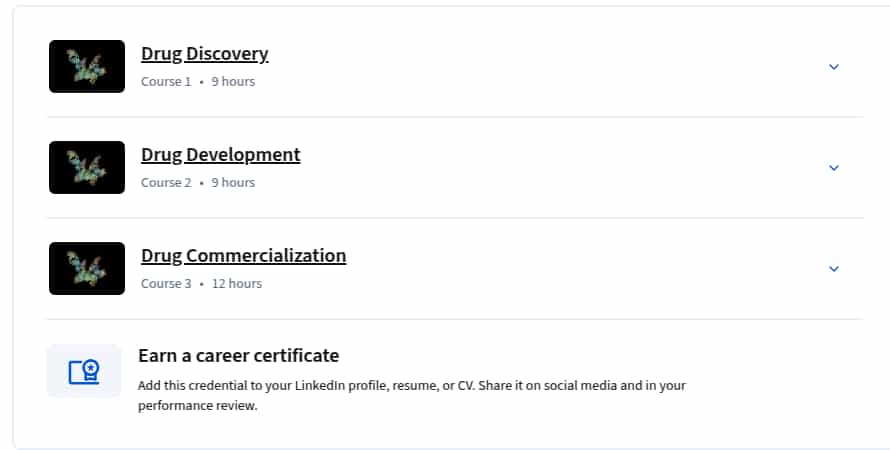 Course topics · Coursera — Drug Development Product Management Specialization 2025-8