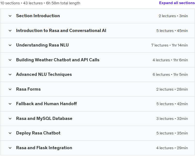 Course topics · How to Build Chatbot with Python & Rasa Open Source 2023-12