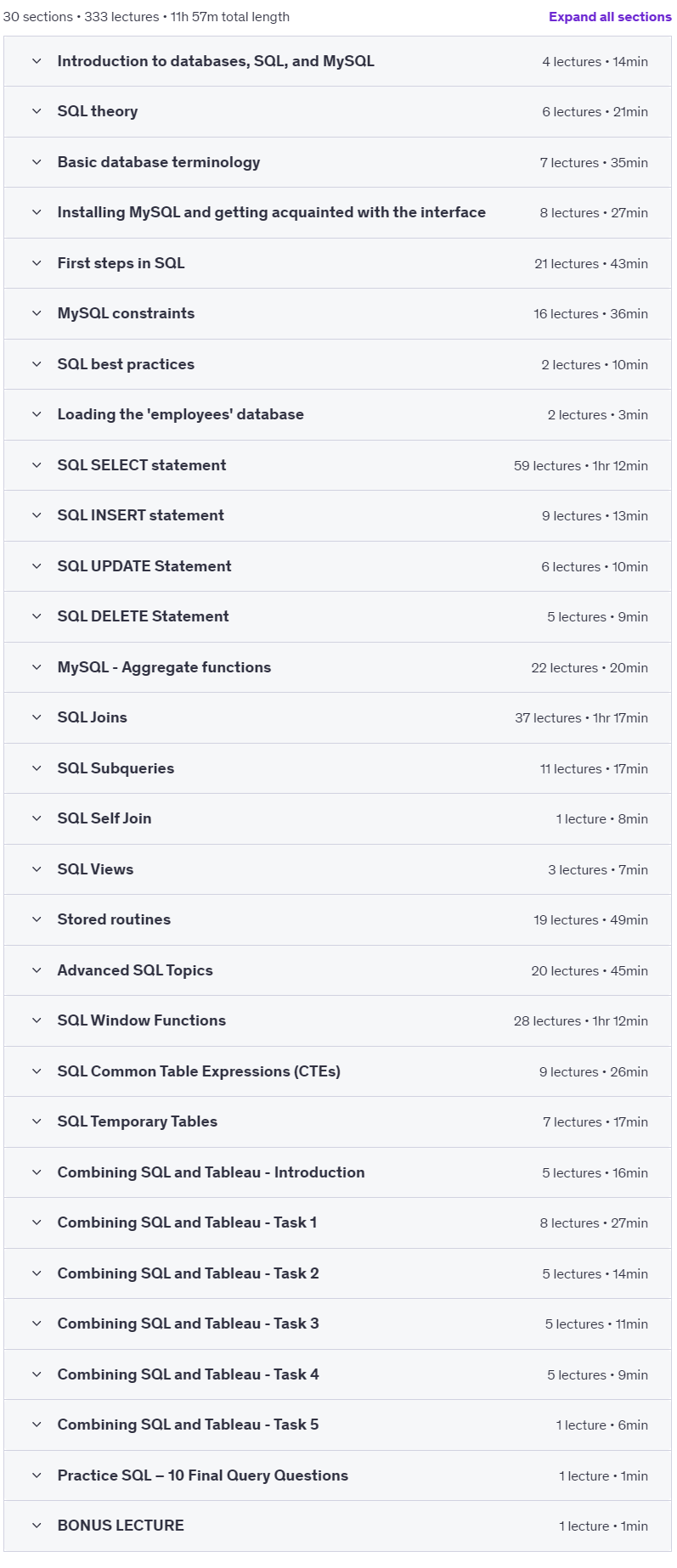Course topics · SQL – MySQL for Data Analytics and Business Intelligence 2025-3