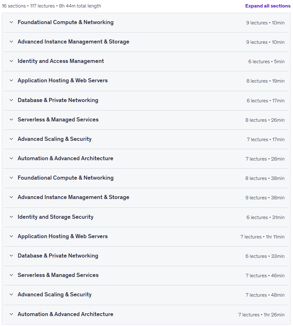 موضوعات الدورة · 100 أيام السحابة – Hands-on Labs 2026-5