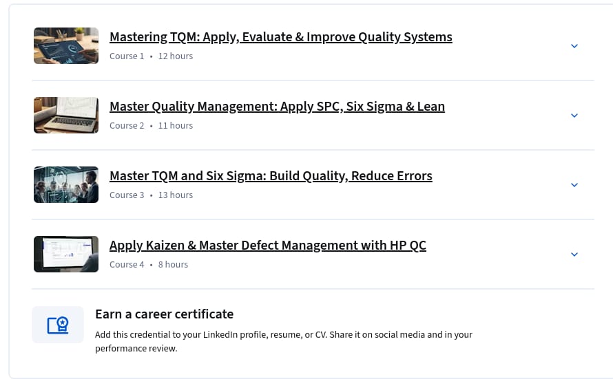 Sujets du cours · TQM Excellence : Lean Six Sigma & Systèmes de qualité 2026-1