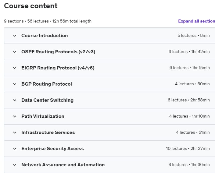 Course topics · Udemy — CCNP Enterprise ENCOR 350-401 Certification Labs 2023-11
