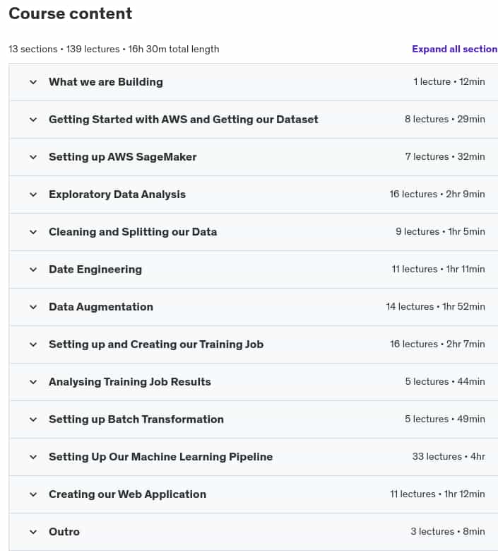 Course topics · Build an AWS Machine Learning Pipeline for Object Detection 2024-12