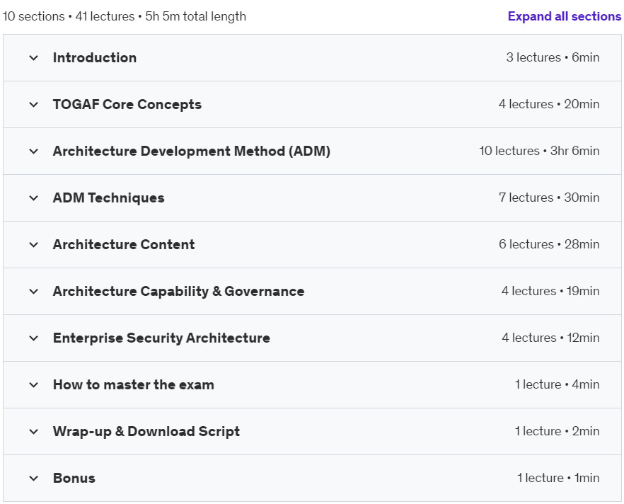 Course topics · Enterprise Architecture Practitioner with the TOGAF Standard 2025-10