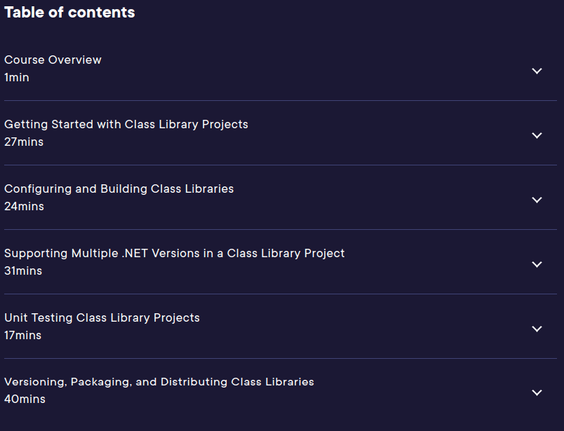 Course topics · Pluralsight — Class Libraries in C# 10 2022-7