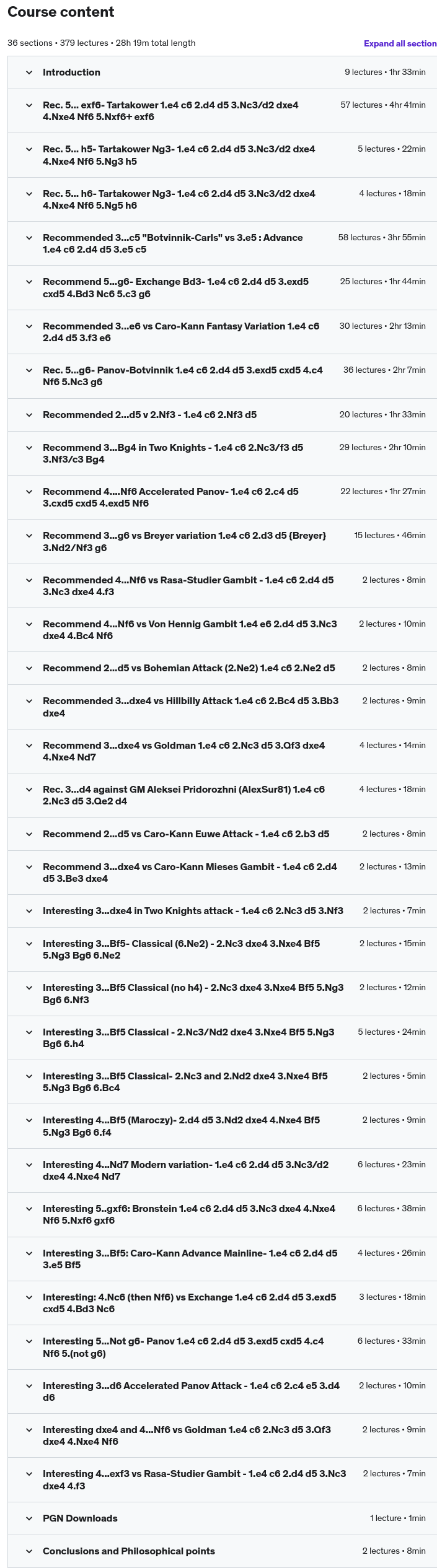 Course topics · A Complete Chess Opening Repertoire for Black vs 1.e4 2023-2