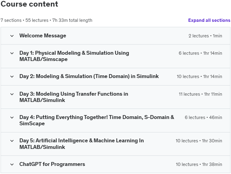 Course topics · Udemy — 5 Days of Matlab, Simulink & SimScape + ChatGPT – New 2024! 2023-4