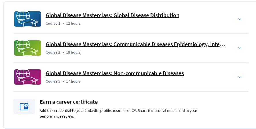 Course topics · Global Disease Masterclass Specialization 2026-1