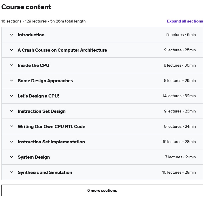 Course topics · Udemy — FPGA Embedded Design, Part 4 – Microprocessor Design 2020-8
