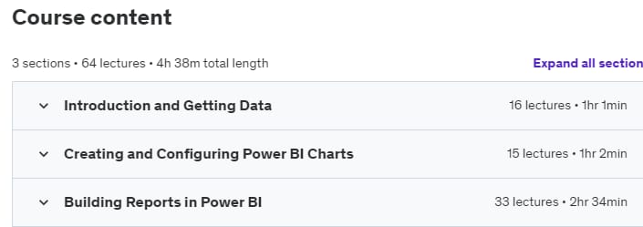 Course topics · Udemy — Power BI – Data Visualization Essentials with Power BI 2022-12