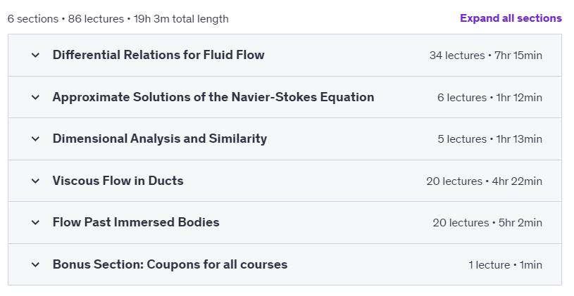 Course topics · Udemy — Advanced Fluid Mechanics 2020-9