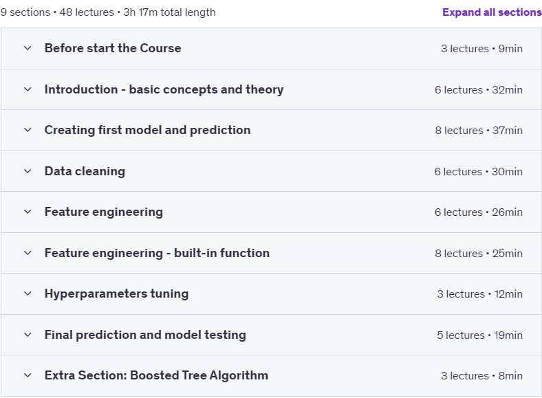 Course topics · Udemy — Google BigQuery ML Machine Learning in SQL (without Python) 2022-8