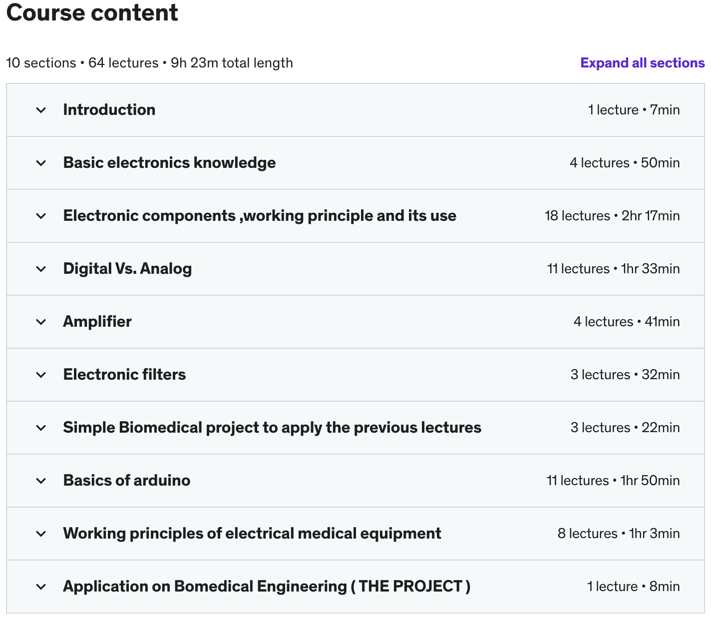 Course topics · Electronics with applications on Biomedical Engineering 2021-10