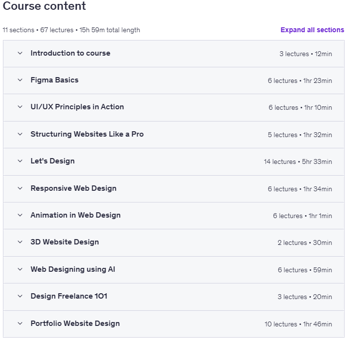 Temas del curso · Convertirse en Web Design PRO con Figma 2025 2025-8