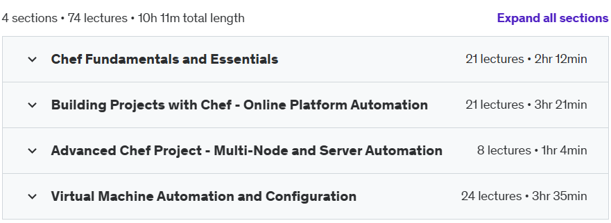 Course topics · Chef Software Learning Path: Master Chef Automation 2024-10