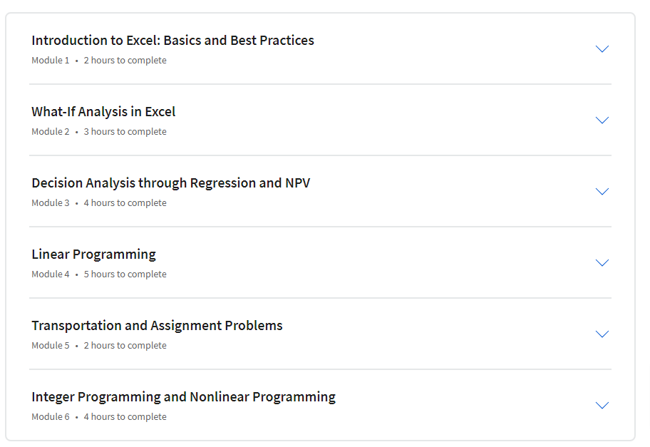 Course topics · Coursera — Business Analytics with Excel: Elementary to Advanced 2023-11