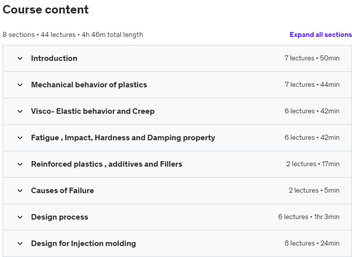 Course topics · Udemy — Basics of Plastics design for design engineers 2022-6