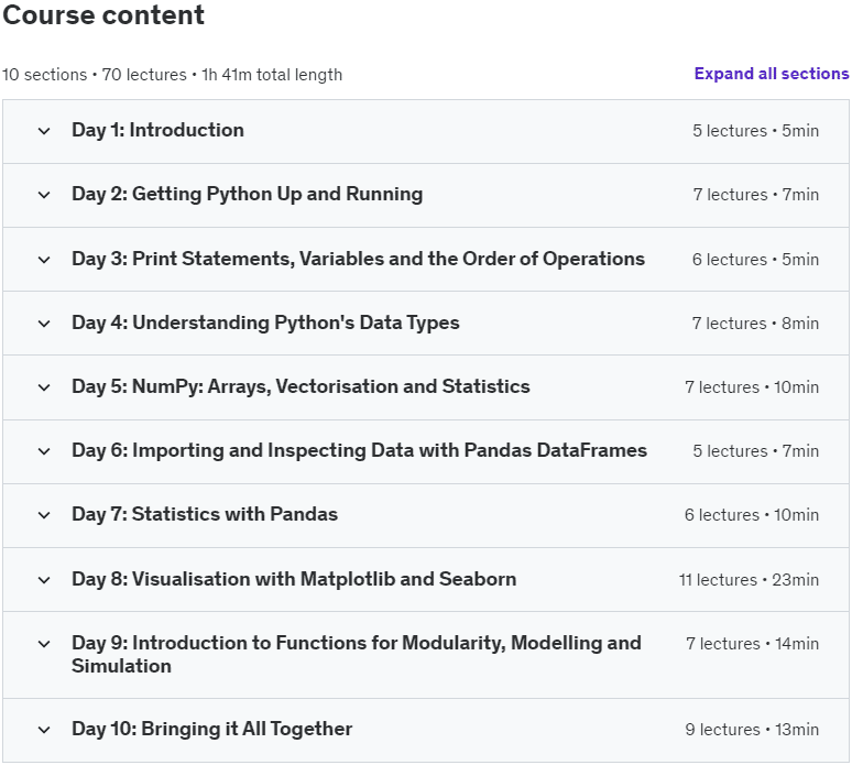 Course topics · Udemy — The 10-Day Python Bootcamp for Engineers and Scientists 2024 2024-10